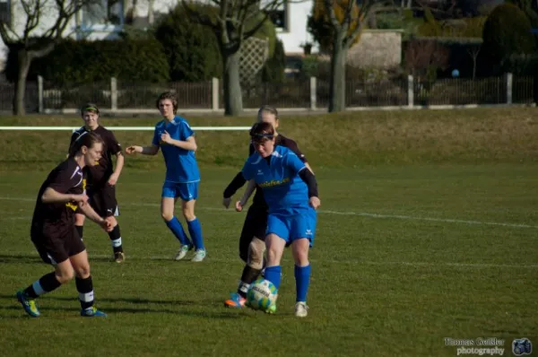 SV Concordia Riethnordhausen vs. FSV 06 Kölleda