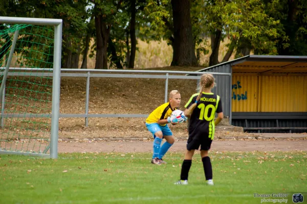 FSV 06 vs. FC Rot-Weiß Erfurt II (E-Jugend)