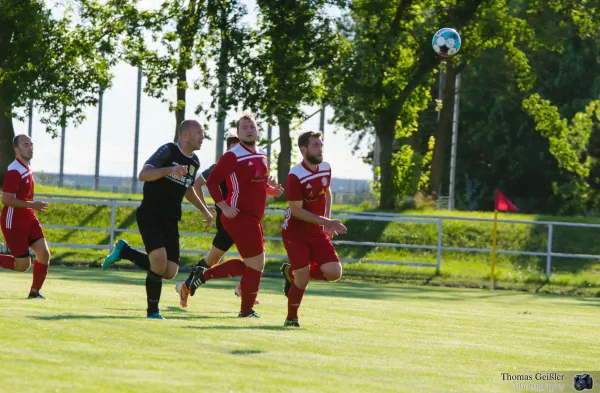 FSV 06 vs. Wacker Gotha