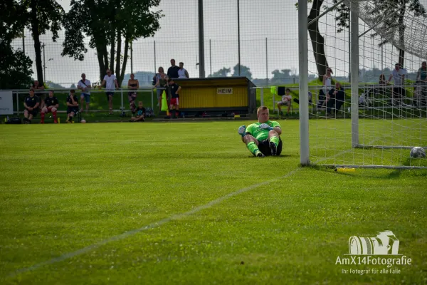 FSV 06 Kölleda vs. SV Germania Wüstheuterode