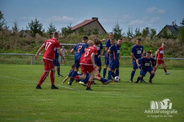 FSV 06 Kölleda II vs. SV Witterda