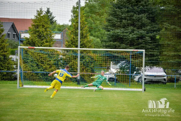 FSV 06 Kölleda III vs. RW Wundersleben