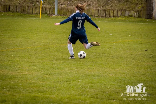 FSV 06 Kölleda vs. SV Vogelsberg