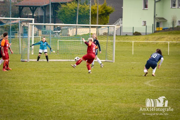 FSV 06 Kölleda vs. SV Vogelsberg