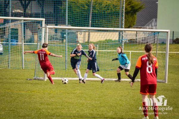 FSV 06 Kölleda vs. SV Vogelsberg