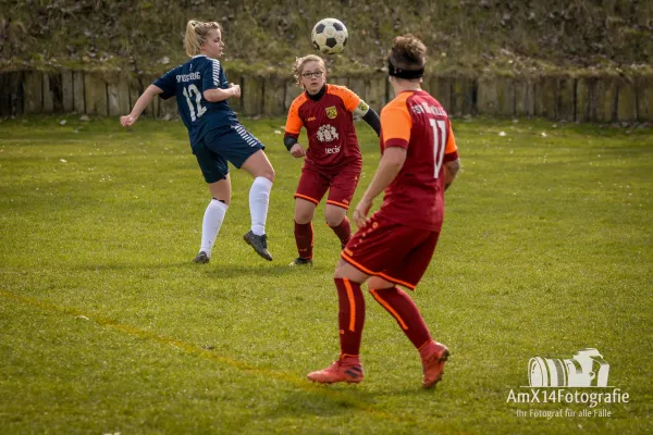 FSV 06 Kölleda vs. SV Vogelsberg