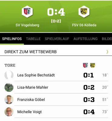 10.03.2024 SV Vogelsberg vs. FSV 06 Kölleda