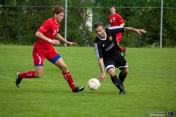 SV Empor Erfurt vs. FSV 06