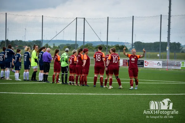 FSV 06Kölleda vs. SV Vogelsberg