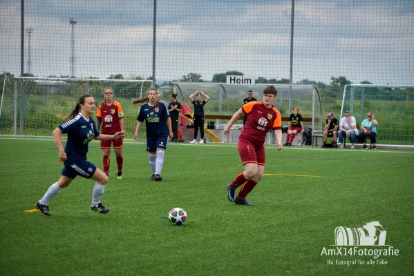 FSV 06Kölleda vs. SV Vogelsberg