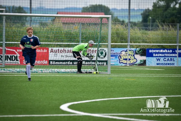 FSV 06Kölleda vs. SV Vogelsberg