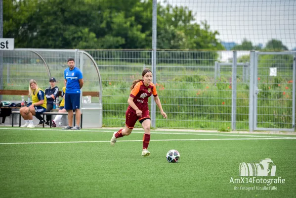 FSV 06Kölleda vs. SV Vogelsberg