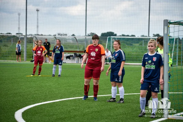 FSV 06Kölleda vs. SV Vogelsberg