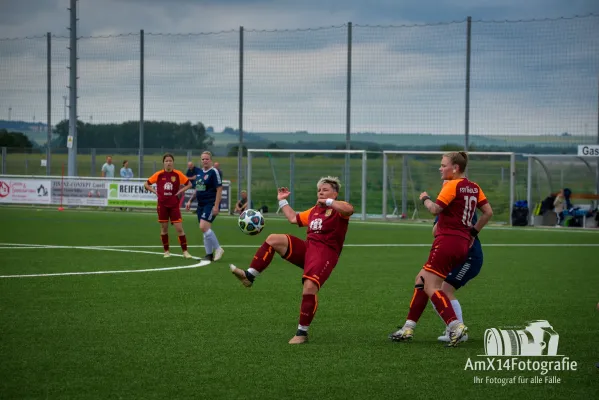 FSV 06Kölleda vs. SV Vogelsberg