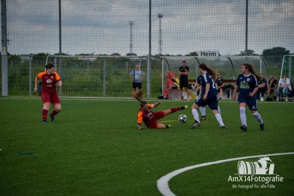 FSV 06Kölleda vs. SV Vogelsberg