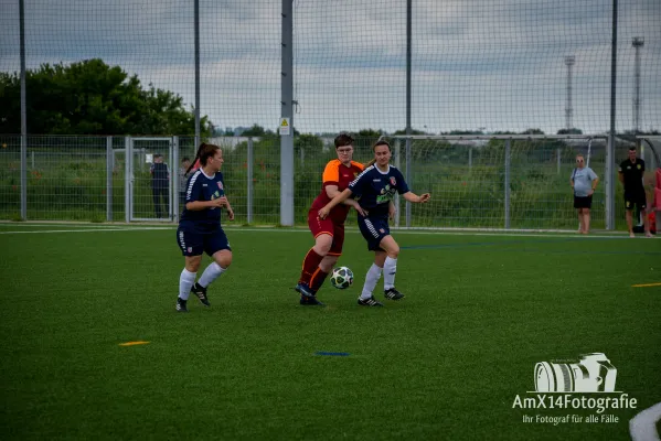 FSV 06Kölleda vs. SV Vogelsberg