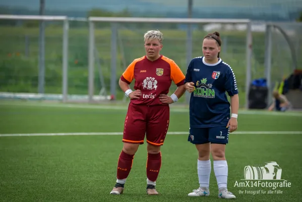 FSV 06Kölleda vs. SV Vogelsberg