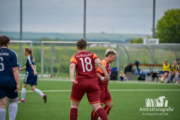 FSV 06Kölleda vs. SV Vogelsberg