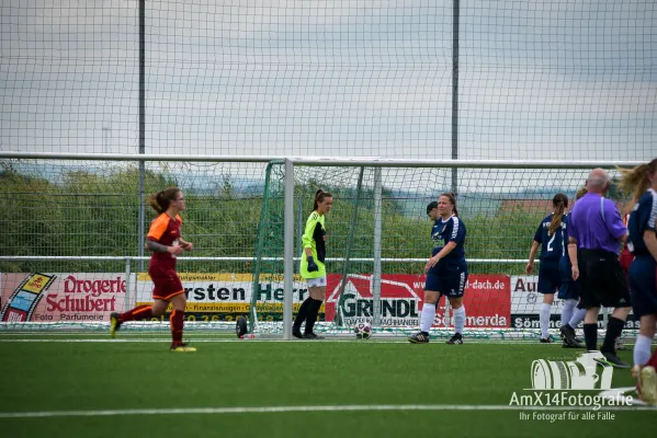 FSV 06Kölleda vs. SV Vogelsberg