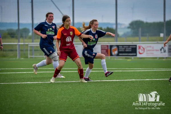 FSV 06Kölleda vs. SV Vogelsberg