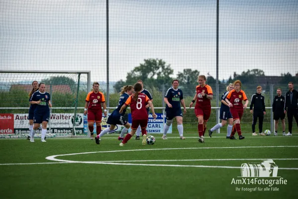 FSV 06Kölleda vs. SV Vogelsberg