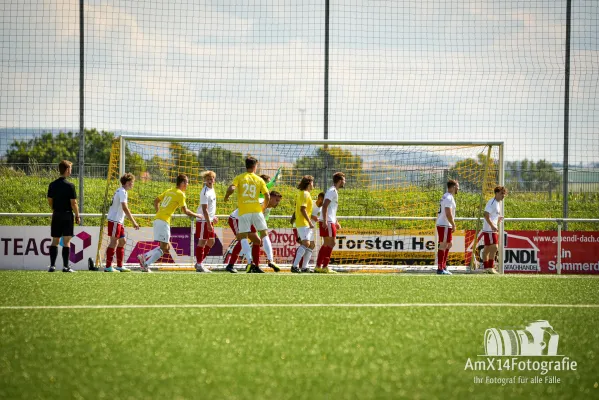 FSV 06 Kölleda vs. SC 1918 Großengottern Quali.TP