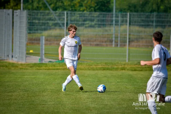 SV BW Büßleben 04 vs. FSV 06 Kölleda