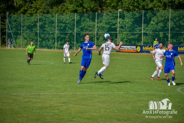 SV BW Büßleben 04 vs. FSV 06 Kölleda