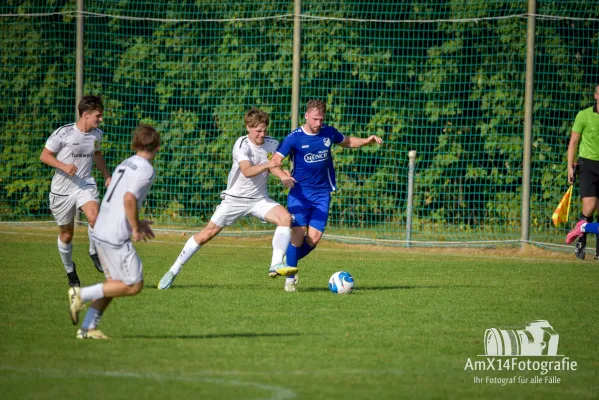 SV BW Büßleben 04 vs. FSV 06 Kölleda