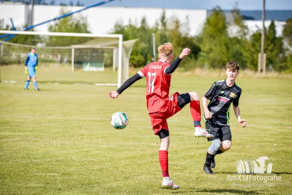 FSV 06 Kölleda II vs. FSV Sömmerda II