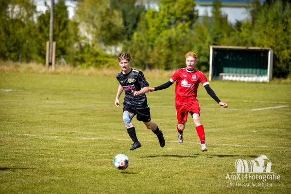 FSV 06 Kölleda II vs. FSV Sömmerda II