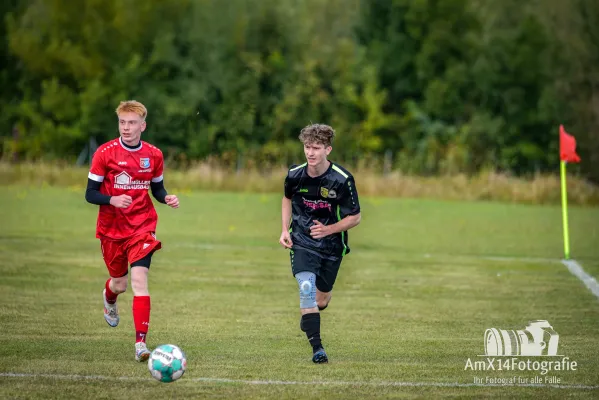 FSV 06 Kölleda II vs. FSV Sömmerda II