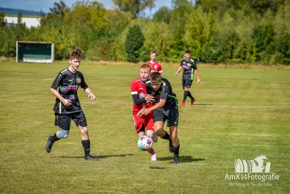 FSV 06 Kölleda II vs. FSV Sömmerda II