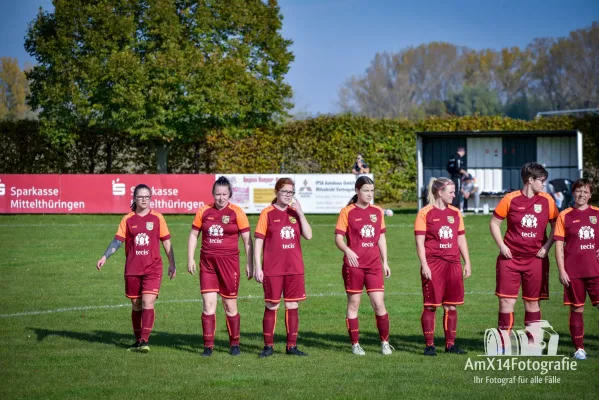 SV Frohndorf/Orlishausen vs. FSV 06 Kölleda