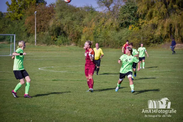 SV Frohndorf/Orlishausen vs. FSV 06 Kölleda