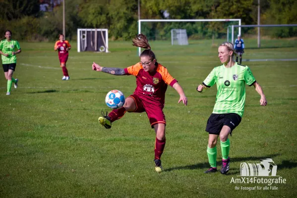 SV Frohndorf/Orlishausen vs. FSV 06 Kölleda