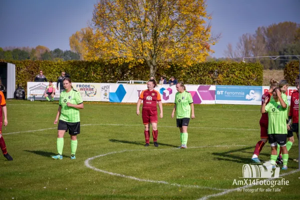 SV Frohndorf/Orlishausen vs. FSV 06 Kölleda