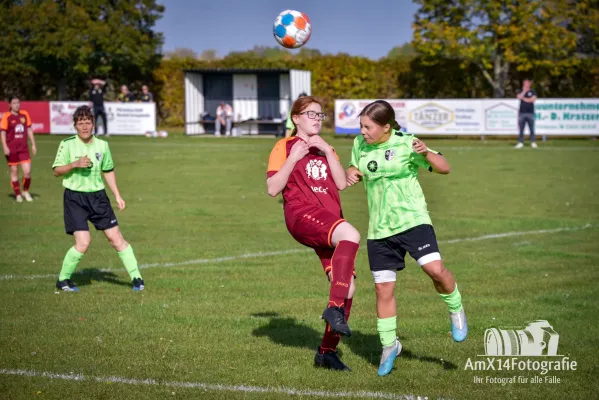 SV Frohndorf/Orlishausen vs. FSV 06 Kölleda