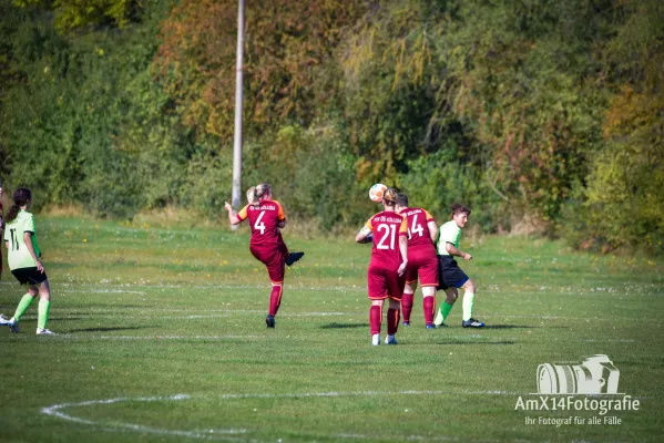 SV Frohndorf/Orlishausen vs. FSV 06 Kölleda