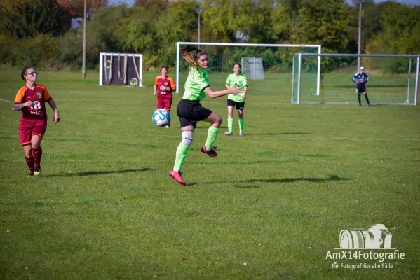 SV Frohndorf/Orlishausen vs. FSV 06 Kölleda