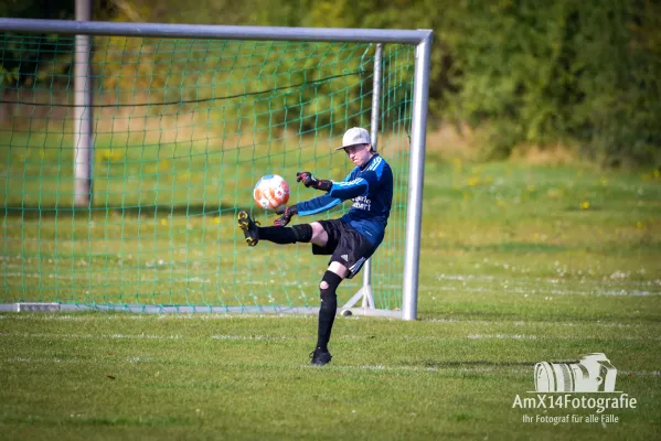 SV Frohndorf/Orlishausen vs. FSV 06 Kölleda