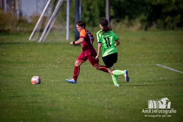 SV Frohndorf/Orlishausen vs. FSV 06 Kölleda