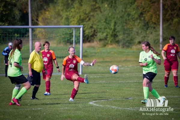 SV Frohndorf/Orlishausen vs. FSV 06 Kölleda