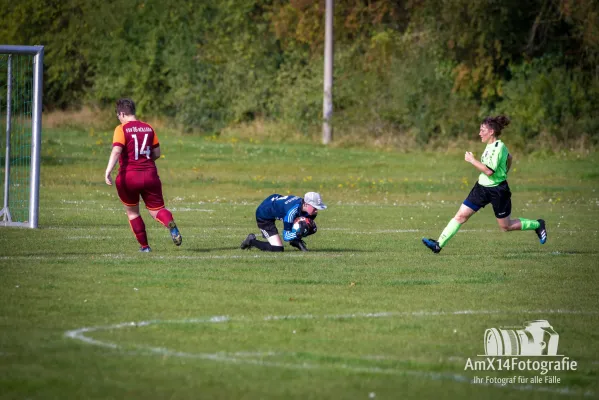 SV Frohndorf/Orlishausen vs. FSV 06 Kölleda