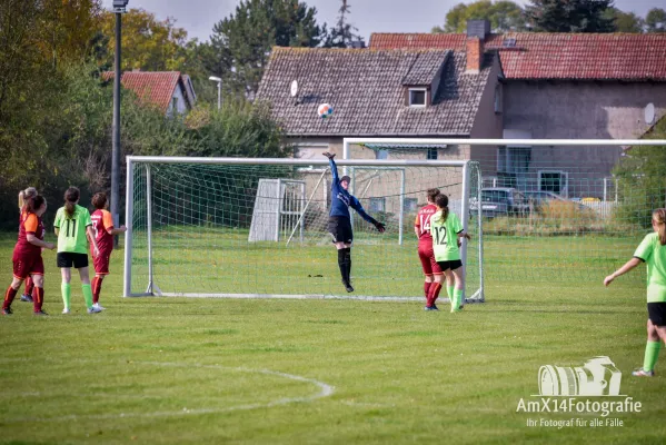 SV Frohndorf/Orlishausen vs. FSV 06 Kölleda