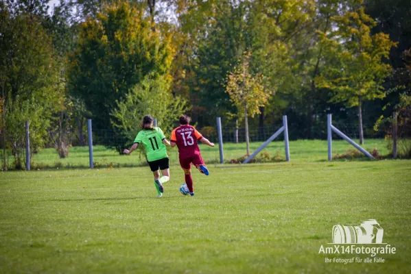 SV Frohndorf/Orlishausen vs. FSV 06 Kölleda