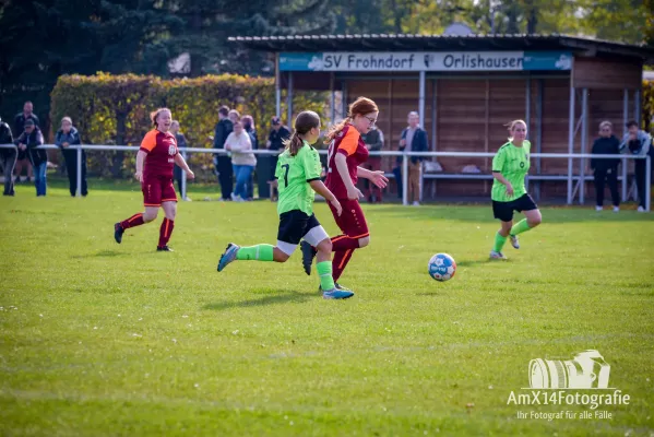 SV Frohndorf/Orlishausen vs. FSV 06 Kölleda