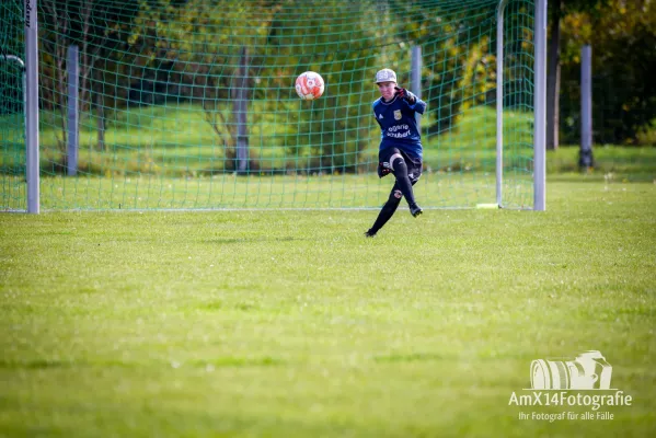 SV Frohndorf/Orlishausen vs. FSV 06 Kölleda