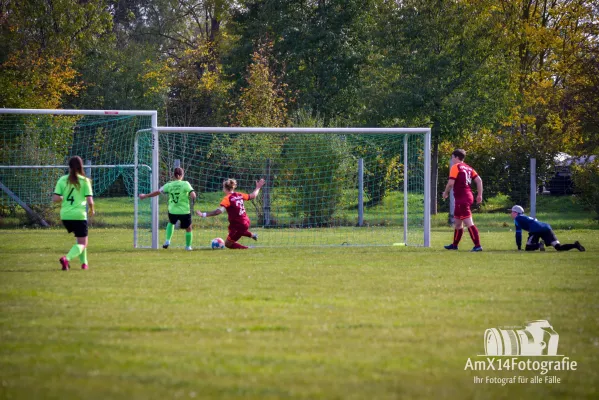 SV Frohndorf/Orlishausen vs. FSV 06 Kölleda