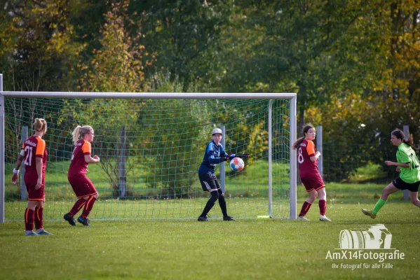 SV Frohndorf/Orlishausen vs. FSV 06 Kölleda